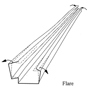 end flare roll forming distortion