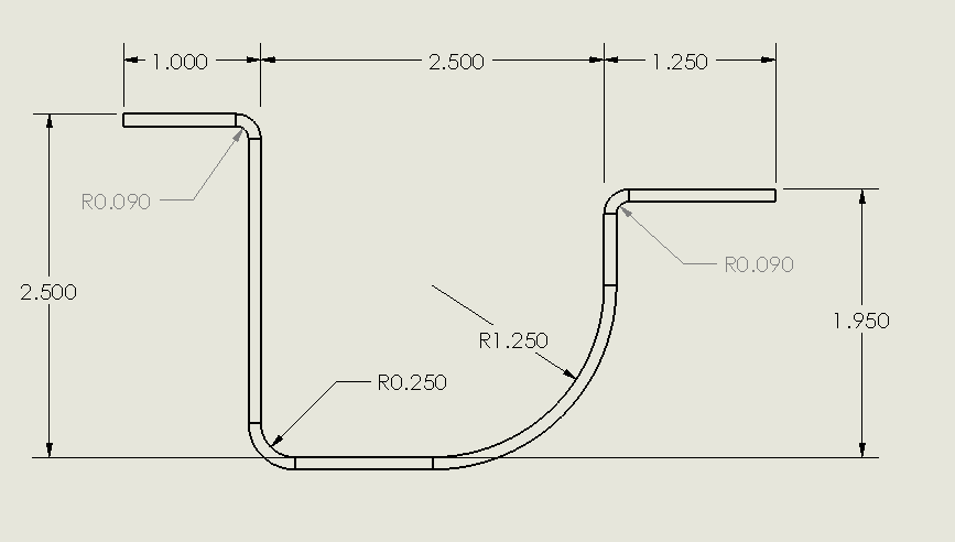 5 METAL ROLL FORMED PROFILES YOU CAN'T (OR SHOULDN'T) MAKE OTHER WAYS