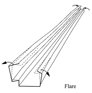 roll forming design guide - end flare and springback compensation